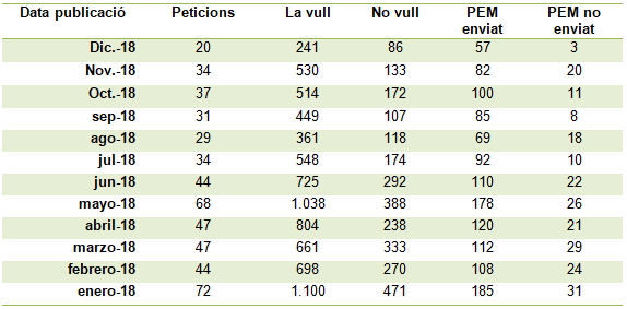 0316608d-5dfb-4614-8cf8-7a607dd9714b